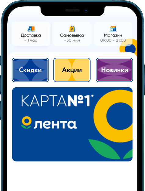 Приложение Лента