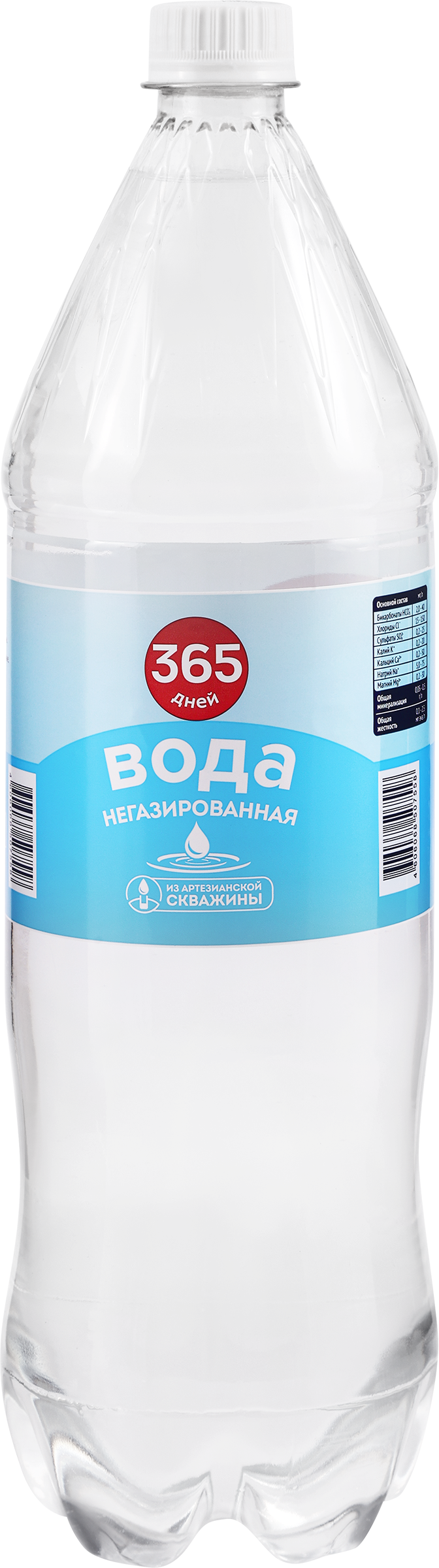 Изображение товара Вода питьевая 365 ДНЕЙ артезианская негазированная, 1.5л