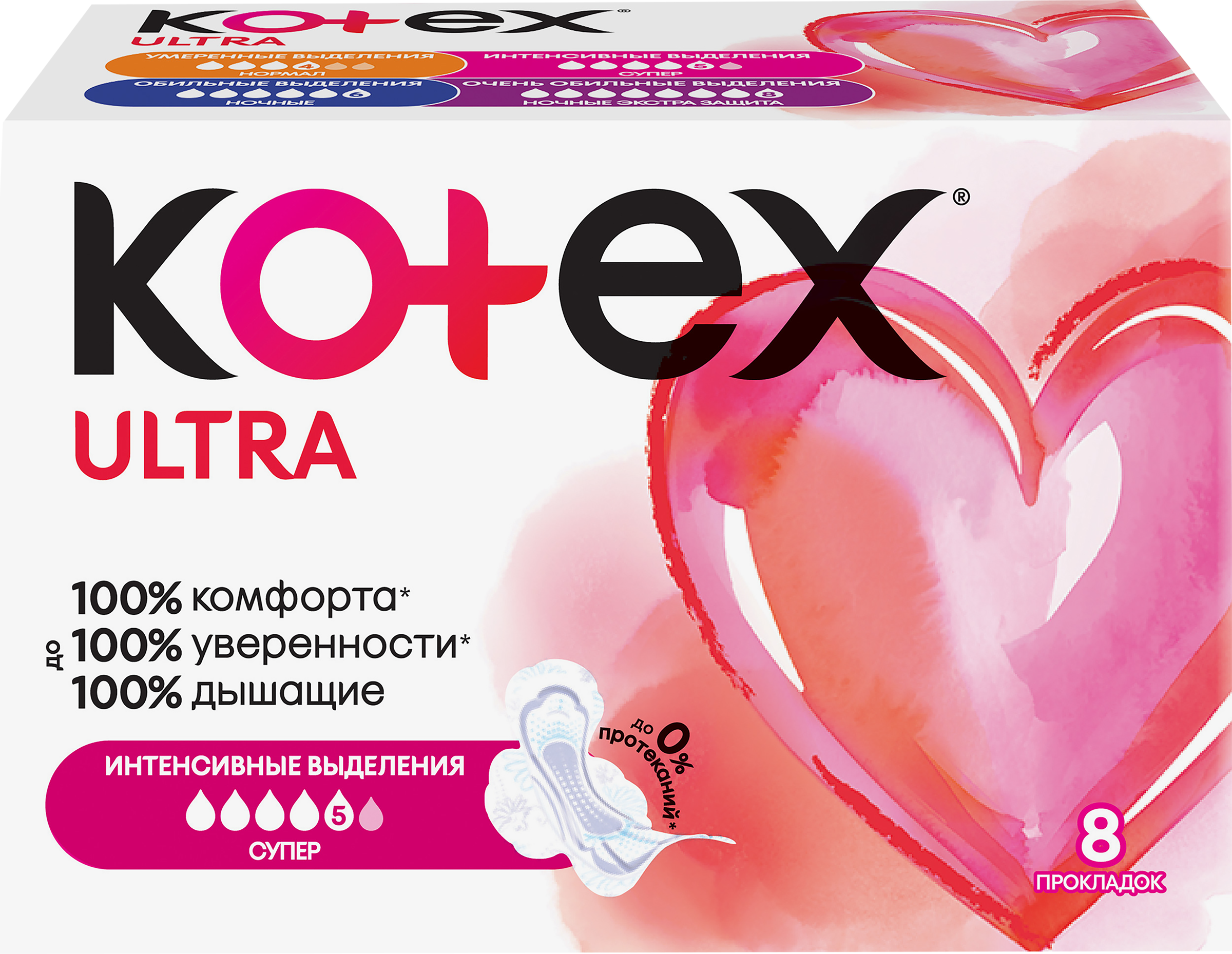 Изображение товара Прокладки KOTEX Ultra Super, 8 шт для женщин с быстрым впитыванием