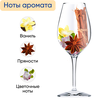Напиток виноградосодержащий CINZANO Бьянко из виноградного сырья белый сладкий, 1л - фото 1
