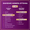 Крем-краска для волос ПАЛЕТТ Интенсивный цвет 4–60 (WN3) Золотистый кофе, 110мл - фото undefined
