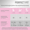 Корм сухой для котят PERFECT FIT Junior c курицей, до 12 месяцев, 190г - фото undefined