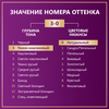 Крем-краска для волос ПАЛЕТТ Интенсивный цвет 3–0 (N2) Темно-каштановый, 110мл - фото undefined