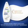 Гель для душа DOVE Глубокое питание и увлажнение, бессульфатный, 250мл - фото undefined