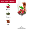 Вино LA LINDA Мальбек молодое красное сухое, 0.75л - фото 3