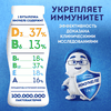 Напиток кисломолочный ИМУНЕЛЕ Лесные ягоды 1,2%, без змж, 100г - фото undefined