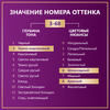 Крем-краска для волос ПАЛЕТТ R2 (3–68) Красное дерево, 110мл - фото undefined