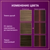 Крем-краска для волос ПАЛЕТТ Интенсивный цвет 4–88 (RF3) Красный гранат, 110мл - фото undefined