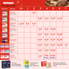Подгузники-трусики детские для мальчиков HUGGIES 5, 12–17кг, 48шт - фото undefined