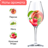 Вино игристое MOET & CHANDON Империаль Розе выдержанное розовое брют, п/у, 0.75л - фото 1
