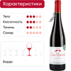 Вино SAN VALENTIN Гарнача красное сухое, 0.75л - фото 3
