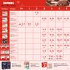 Подгузники-трусики детские для мальчиков HUGGIES DryNites 8–15 лет, 30–57кг, 9шт - фото undefined