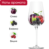 Вино ASTRALE красное сухое, 0.75л - фото 2