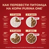 Корм сухой для взрослых собак PURINA ONE Mini Активная Курица и рис, 1,5кг - фото undefined