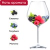 Вино CHOCHORI Саперави ординарное сортовое красное сухое, 0.75л - фото 1