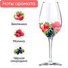 Вино HORGELUS Rose Кот де Гасконь розовое сухое, 0.75л - фото 1