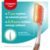 Зубная щетка COLGATE Шелковые Нити Ультра, ультрамягкая - фото undefined