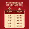 Корм сухой для взрослых собак PURINA ONE Adult с курицы и с рисом, для средних и крупных пород, 3,8кг - фото undefined