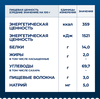 Макароны BARILLA Fusilli n.98 из твердых сортов пшеницы группа А высший сорт, 450г - фото 2