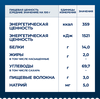Макароны BARILLA Spaghetti n.5 из твердых сортов пшеницы группа А высший сорт, 450г - фото 2