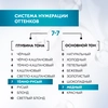 Краска для волос ГЛИСС КУР Уход&Увлажнение 7–7 Натуральный медный, 165мл - фото undefined