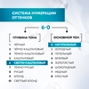 Краска для волос ГЛИСС КУР Уход&Увлажнение 6–0 Светло-каштановый, 165мл - фото undefined