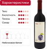 Продукция плодовая алкогольная VINYAN Сливовая полусладкая, 0.75л - фото 2