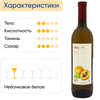 Продукция плодовая алкогольная VINYAN Абрикосовая полусладкая, 0.75л - фото 2