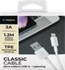 Дата-кабель DEPPA USB – Lightning, 1,2м, белый - фото 0