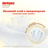 Подгузники детские HUGGIES Elite Soft 3 5–9кг, 72шт - фото undefined
