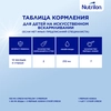 Смесь молочная NUTRILON Premium 3, с 12 месяцев, 600г - фото undefined