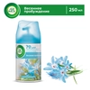 Баллон сменный для автоматического освежителя воздуха AIR WICK Freshmatic Весеннее пробуждение, 250мл - фото undefined