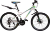 Велосипед ACTIWELL Journey, 24" 21 скорость, в ассортименте, Арт.  JRN24AL-U - фото undefined