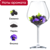 Вино MAISON VENTENAC LES ALIZIES SYRAH Пэй д'Ок красное сухое, 0.75л - фото 1