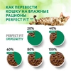 Корм консервированный для взрослых кошек PERFECT FIT Иммунитет с индейкой в желе с добавлением спирулины, 75г - фото undefined