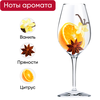 Напиток спиртной APEROL, 0.375л - фото 1