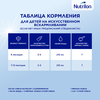 Смесь молочная NUTRILON Profutura DuoBiotik 2, с 6 месяцев, 800г - фото undefined