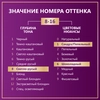 Крем-краска для волос ПАЛЕТТ Интенсивный цвет 8–16 Пепельно-русый, 110мл - фото undefined