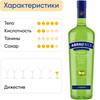 Аперитив ABRAU MIX, 0.7л - фото 2