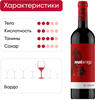 Вино MALAMIGO Эль Ребельде ординарное красное полусухое, 0.75л - фото 2