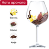 Вино MALAMIGO Эль Ребельде ординарное красное полусухое, 0.75л - фото 1