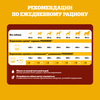 Корм сухой для взрослых собак PEDIGREE с говядиной, полнорационный, для мелких, 2000г - фото undefined