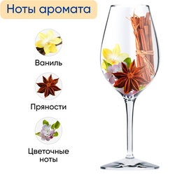 Напиток виноградосодержащий CINZANO Бьянко из виноградного сырья белый сладкий, 1л