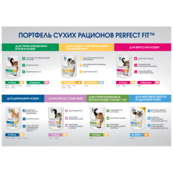 Корм сухой для котят PERFECT FIT Junior c курицей, до 12 месяцев, 190г