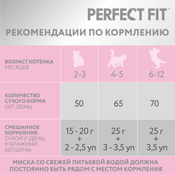 Корм сухой для котят PERFECT FIT Junior c курицей, до 12 месяцев, 190г