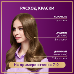 Крем-краска для волос ПАЛЕТТ Интенсивный цвет 3–0 (N2) Темно-каштановый, 110мл