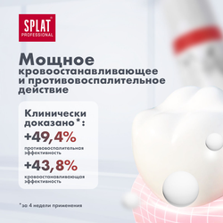 Зубная паста SPLAT Актив профессиональная лечебно-профилактическая, 100мл