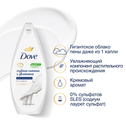 Гель для душа DOVE Глубокое питание и увлажнение, бессульфатный, 250мл