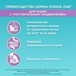 Корм сухой для взрослых кошек PURINA ONE Sensitive Индейка и рис, с чувствительным пищеварением, 200г