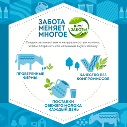 Молоко стерилизованное ДОМИК В ДЕРЕВНЕ 1,5%, без змж, 950г